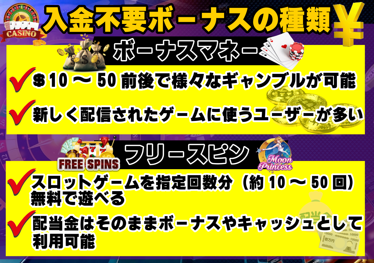 入金不要ボーナスの種類